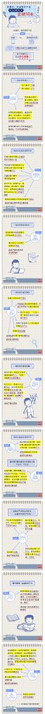 【廉政教育】一定之規(guī)•紀檢監(jiān)察干部必讀丨黨組織、黨的領導干部什么情形下會被問責？